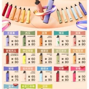 鎧斯 KIS5 一次性電子煙 6500口磁吸式 (18 種口味自由混搭)