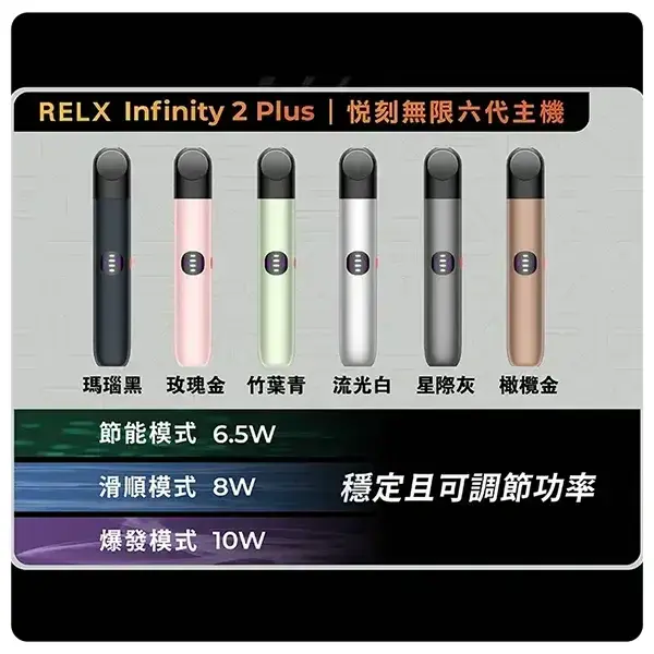 RELX六代主機.webp - BA Cloud 台灣電子煙專賣店|正品煙彈與霧化器