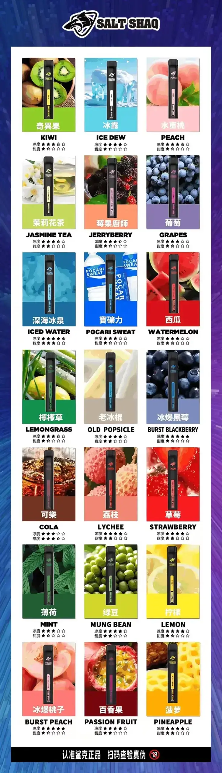 SALT-SHAQ-7000-PUFFS-鯊克抛棄式電子煙-口味匯總-scaled-1.webp - BA Cloud 台灣電子煙專賣店|正品煙彈與霧化器